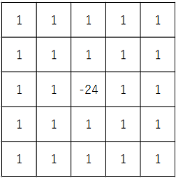 5×5のラプラシアンフィルタ