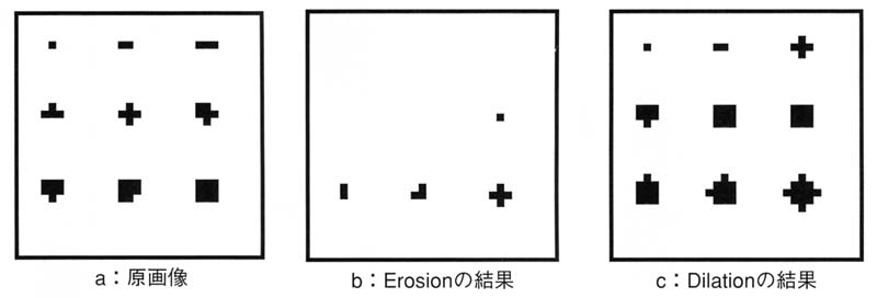 図2