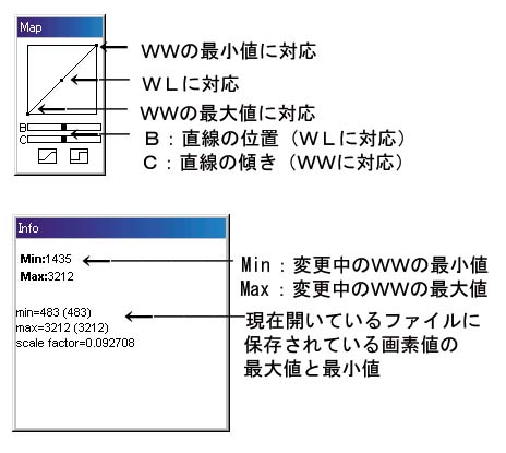 値 ct 【感染拡大】新型コロナPCR・Ct値とは？各国サイクル数から分かること