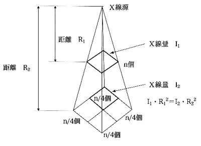 図12