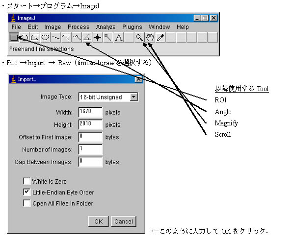 図